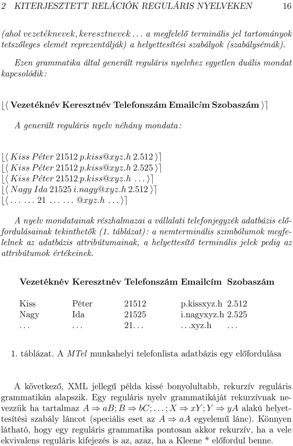 p.kiss@xyz.h 2.512 Kiss P éter 21512 p.kiss@xyz.h 2.525 Kiss P éter 21512 p.kiss@xyz.h... N agy Ida 21525 i.nagy@xyz.h 2.512...... 21...... @xyz.h... A nyelv mondatainak részhalmazai a vállalati telefonjegyzék adatbázis előfordulásainak tekinthetők (1.