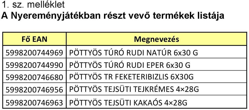 5998200744969 PÖTTYÖS TÚRÓ RUDI NATÚR 6x30 G 5998200744990 PÖTTYÖS TÚRÓ RUDI