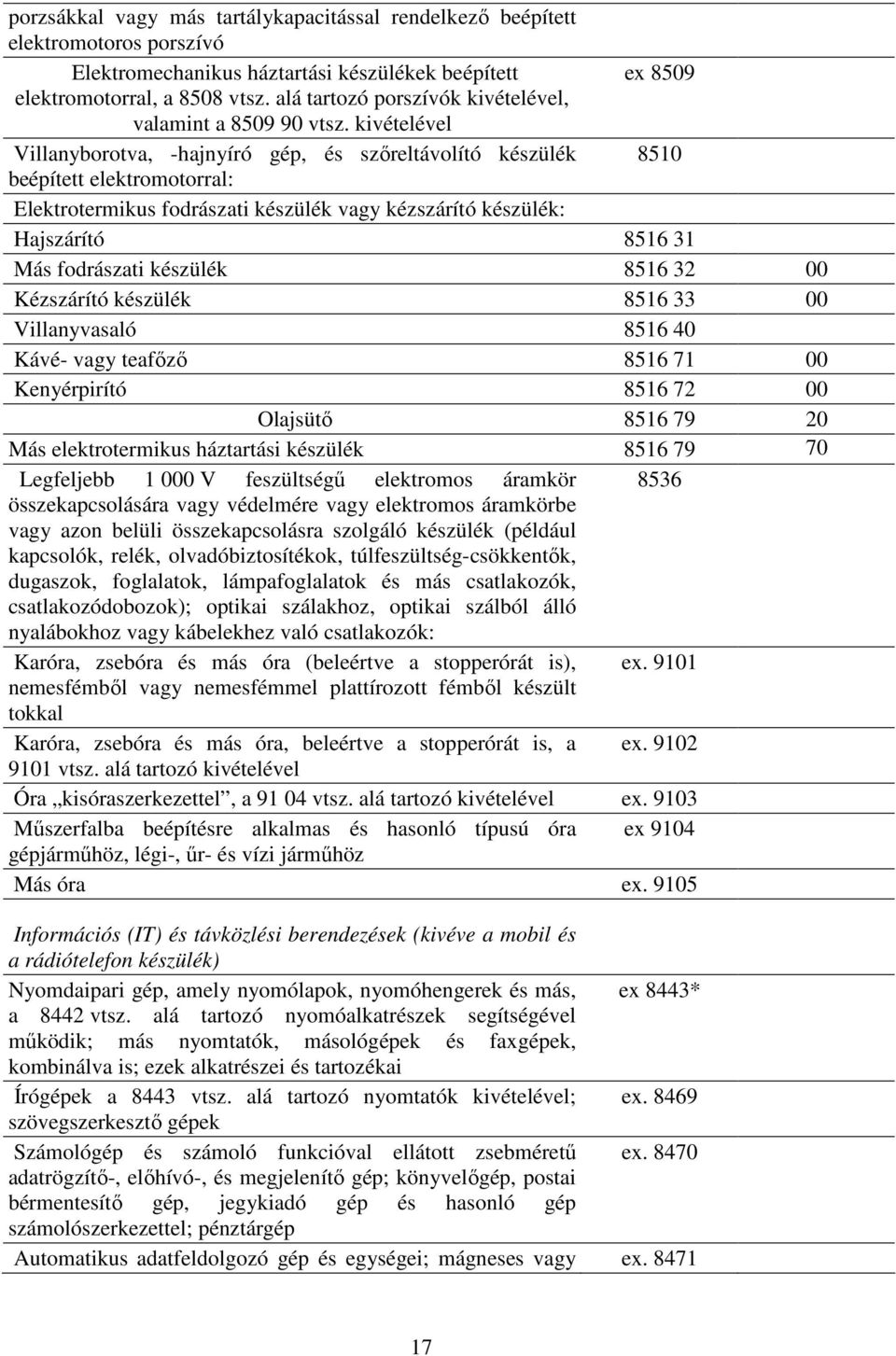 kivételével Villanyborotva, -hajnyíró gép, és szıreltávolító készülék 8510 beépített elektromotorral: Elektrotermikus fodrászati készülék vagy kézszárító készülék: Hajszárító 8516 31 Más fodrászati