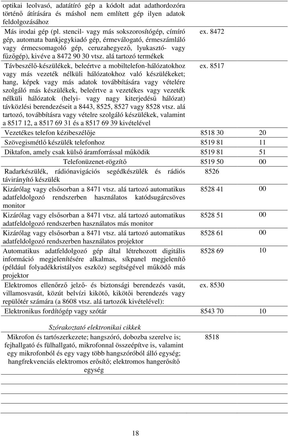 alá tartozó termékek Távbeszélı-készülékek, beleértve a mobiltelefon-hálózatokhoz ex.