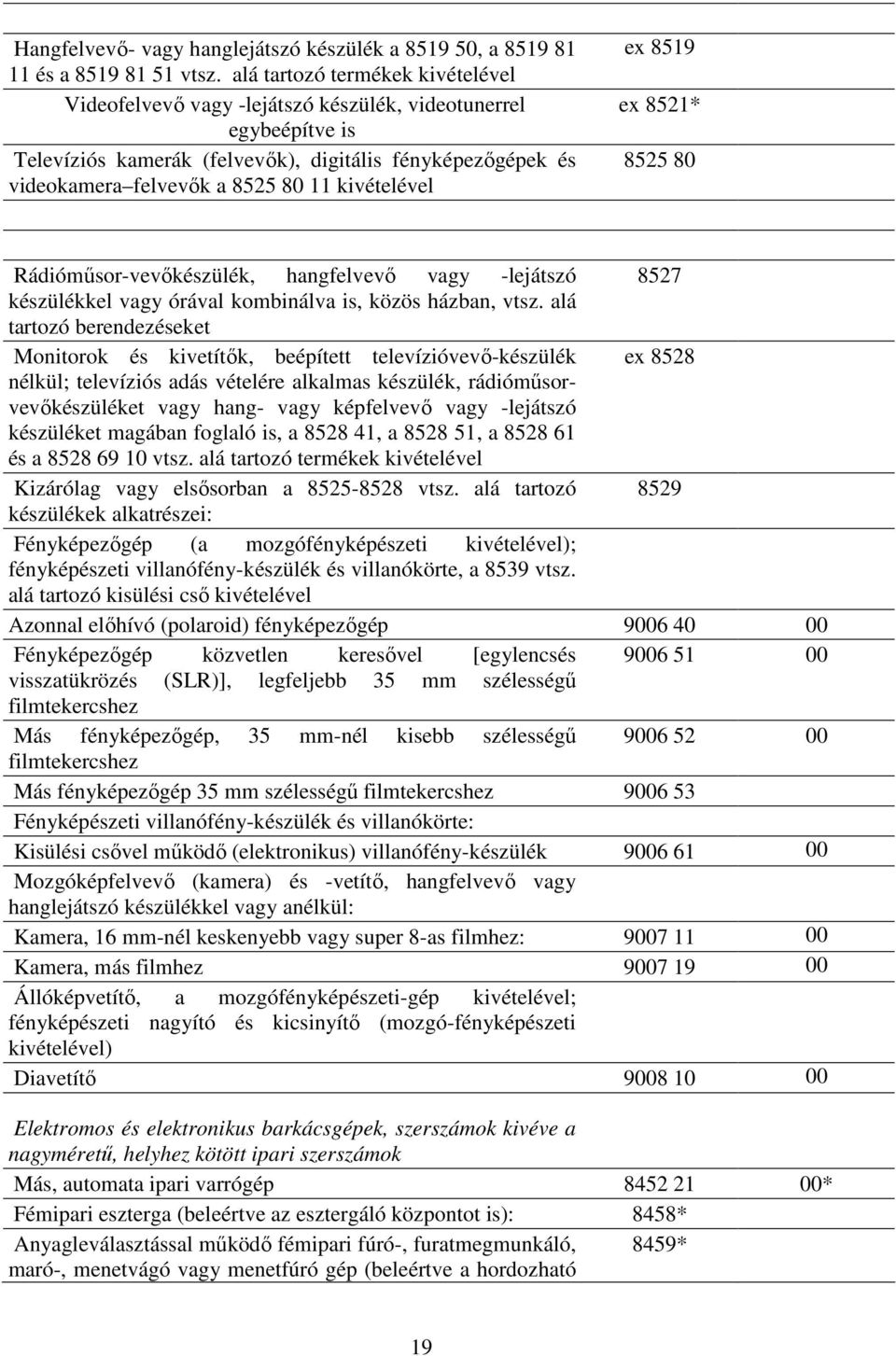 kivételével ex 8519 ex 8521* 8525 80 Rádiómősor-vevıkészülék, hangfelvevı vagy -lejátszó 8527 készülékkel vagy órával kombinálva is, közös házban, vtsz.