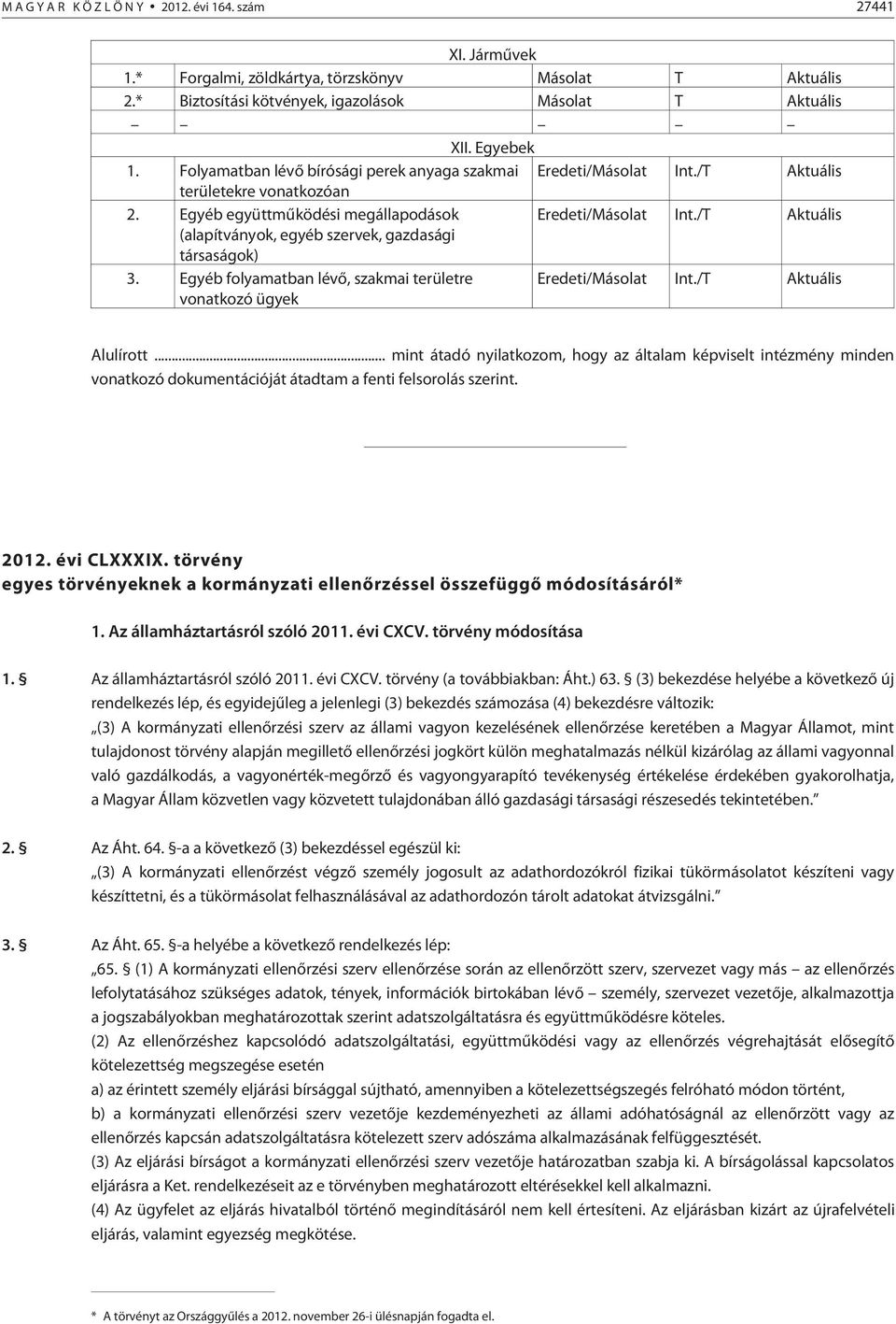 /T Aktuális (alapítványok, egyéb szervek, gazdasági társaságok) 3. Egyéb folyamatban lévõ, szakmai területre vonatkozó ügyek Eredeti/Másolat Int./T Aktuális Alulírott.