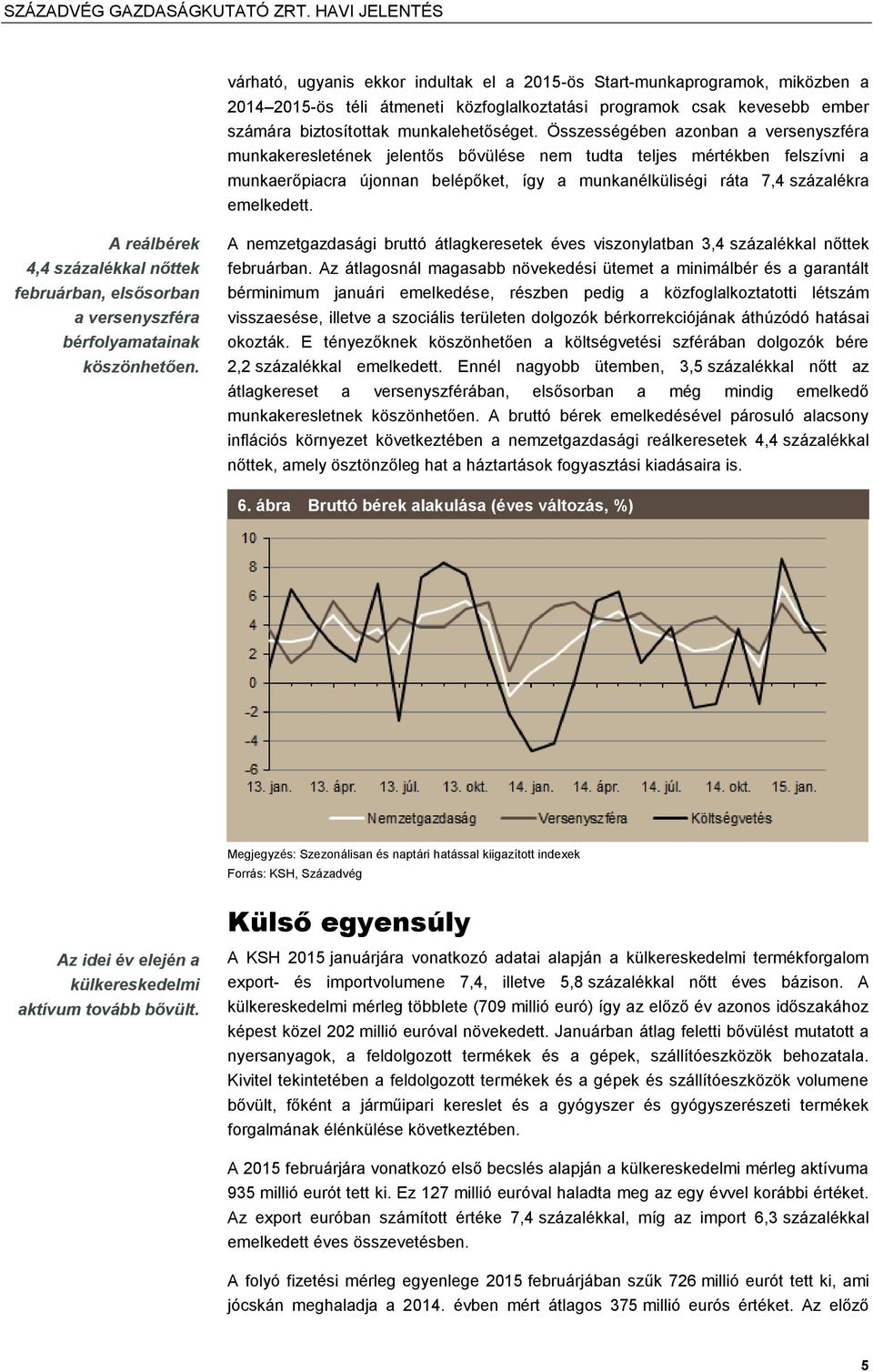 emelkedett. A reálbérek 4,4 százalékkal nőttek februárban, elsősorban a versenyszféra bérfolyamatainak köszönhetően.