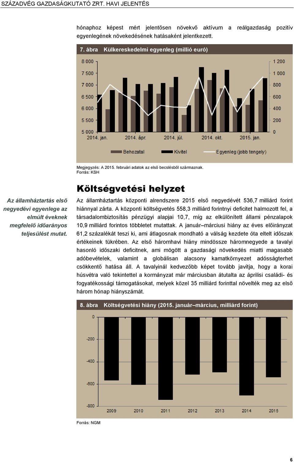 Az államháztartás központi alrendszere 2015 első negyedévét 536,7 milliárd forint hiánnyal zárta.