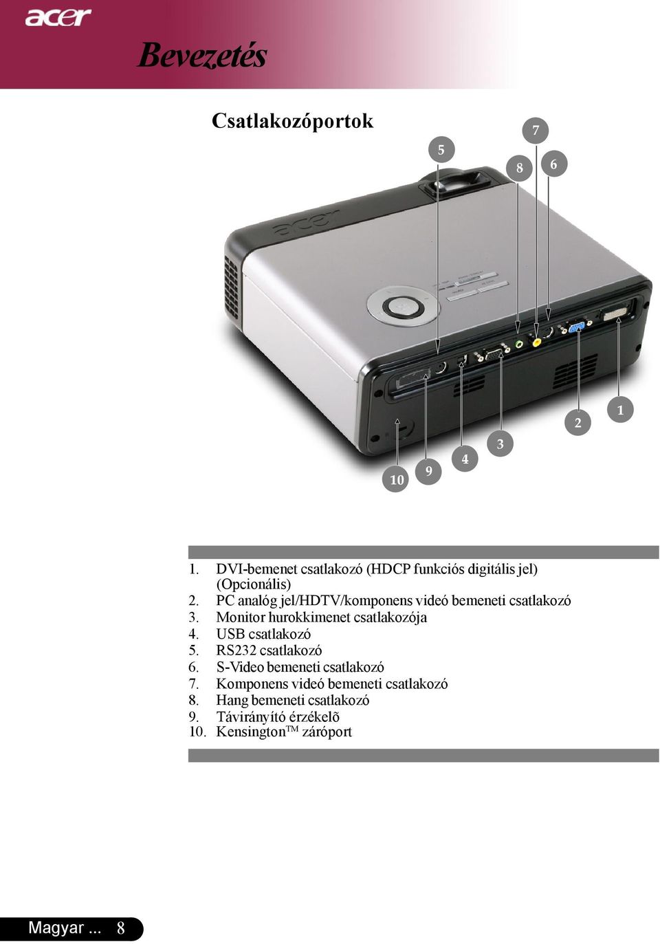 PC analóg jel/hdtv/komponens videó bemeneti csatlakozó 3. Monitor hurokkimenet csatlakozója 4.