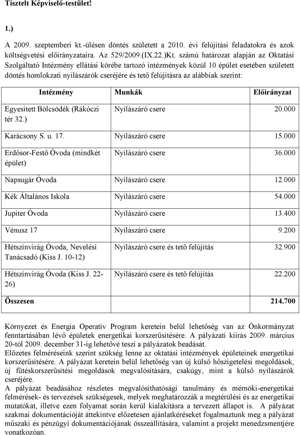 alábbiak szerint: Intézmény Munkák Előirányzat Egyesített Bölcsödék (Rákóczi tér 32.) Nyílászáró csere 20.000 Karácsony S. u. 17. Nyílászáró csere 15.