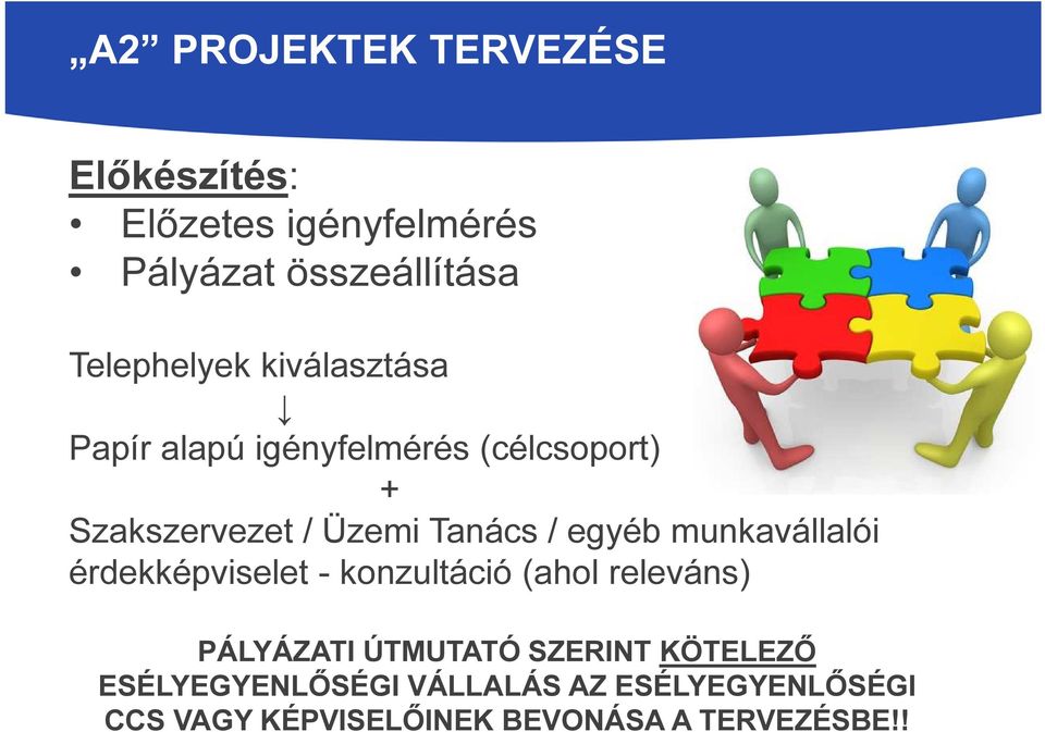 munkavállalói érdekképviselet - konzultáció (ahol releváns) PÁLYÁZATI ÚTMUTATÓ SZERINT