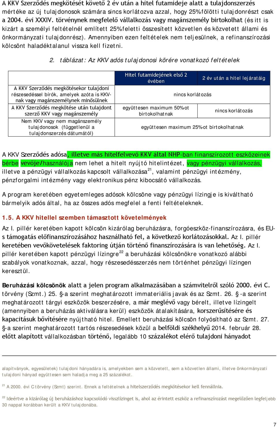 Amennyiben ezen feltételek nem teljesülnek, a refinanszírozási kölcsönt haladéktalanul vissza kell fizetni. 2.