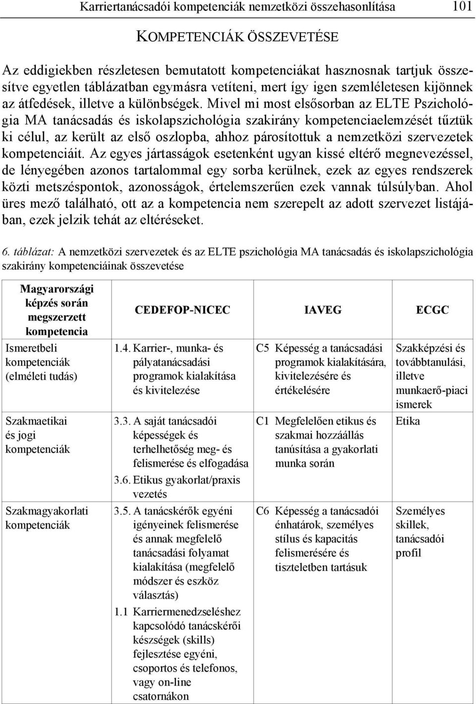 Mivel mi most els sorban az ELTE Pszichológia MA tanácsadás és iskolapszichológia szakirány kompetenciaelemzését t ztük ki célul, az került az els oszlopba, ahhoz párosítottuk a nemzetközi