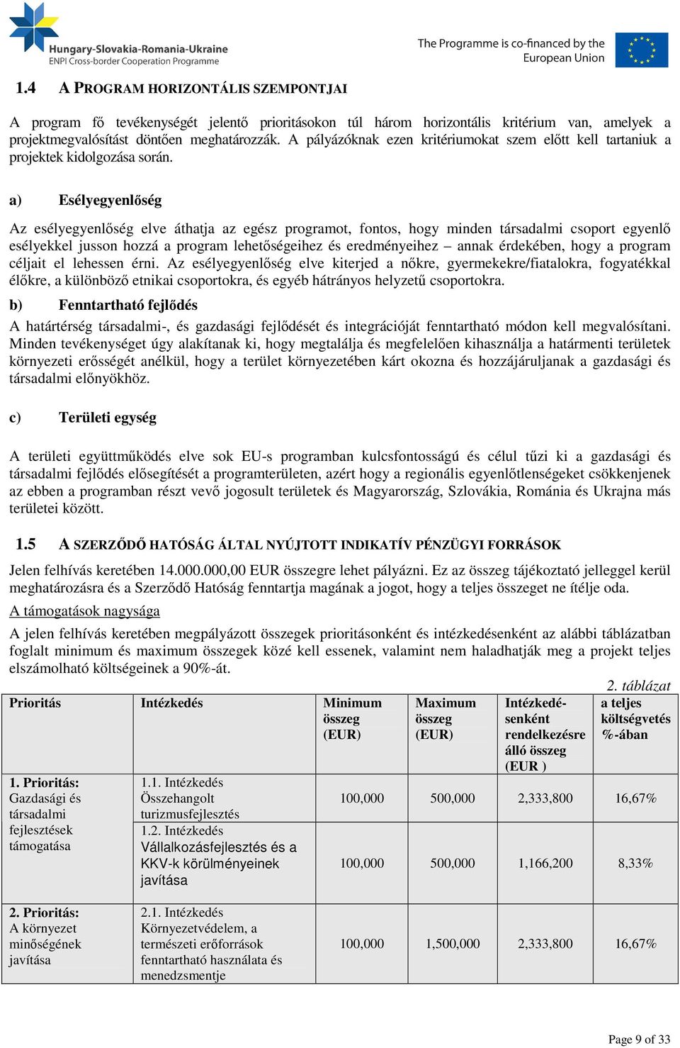 a) Esélyegyenlőség Az esélyegyenlőség elve áthatja az egész programot, fontos, hogy minden társadalmi csoport egyenlő esélyekkel jusson hozzá a program lehetőségeihez és eredményeihez annak