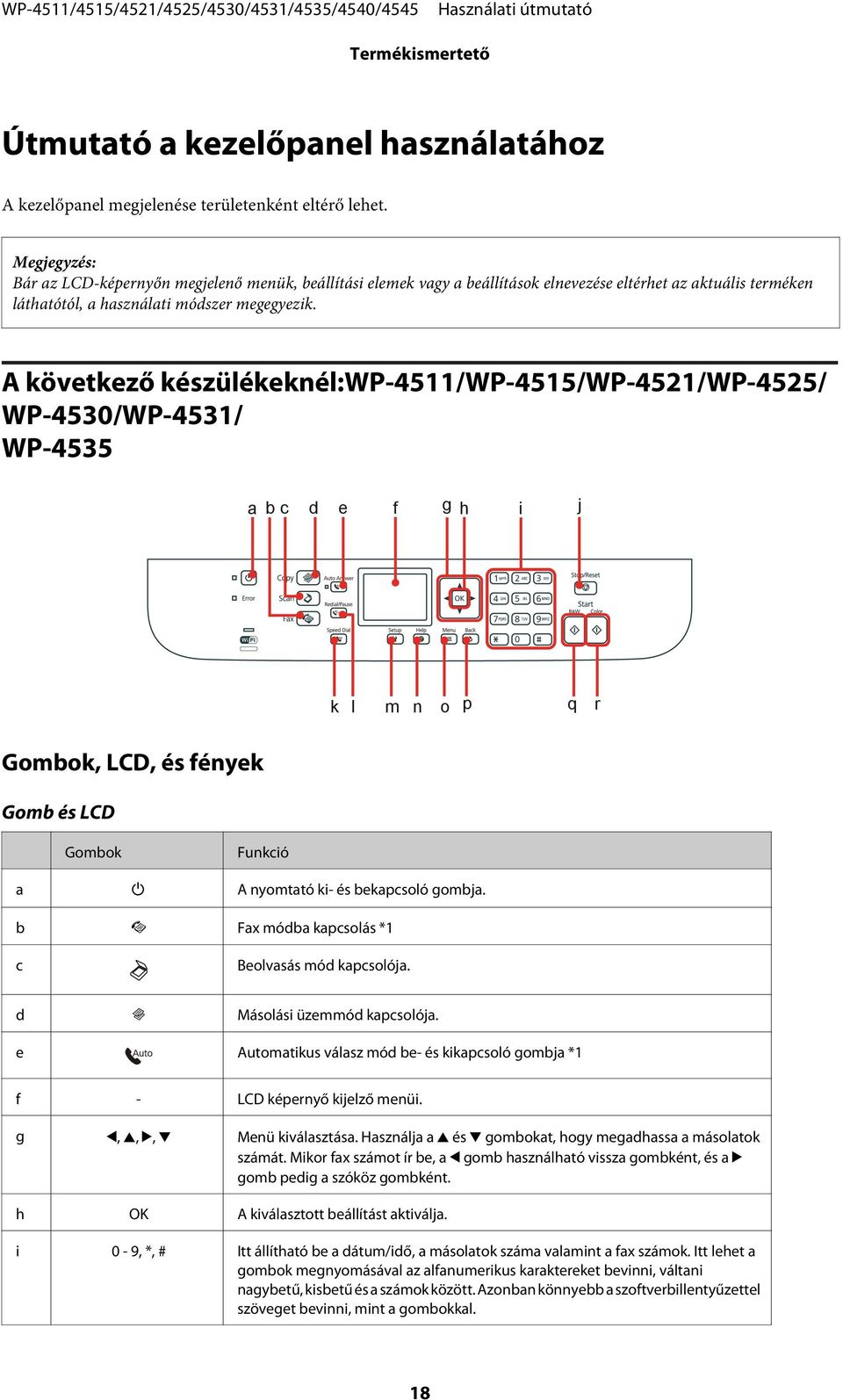 A következő készülékeknél:wp-4511/wp-4515/wp-4521/wp-4525/ WP-4530/WP-4531/ WP-4535 a bc d e f g h j i k l m n o p q r Gombok, LCD, és fények Gomb és LCD Gombok Funkció a P A nyomtató ki- és