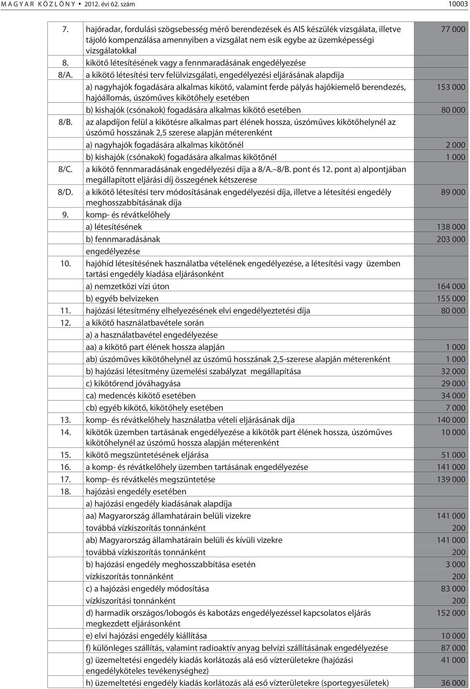 kikötõ létesítésének vagy a fennmaradásának engedélyezése 8/A.