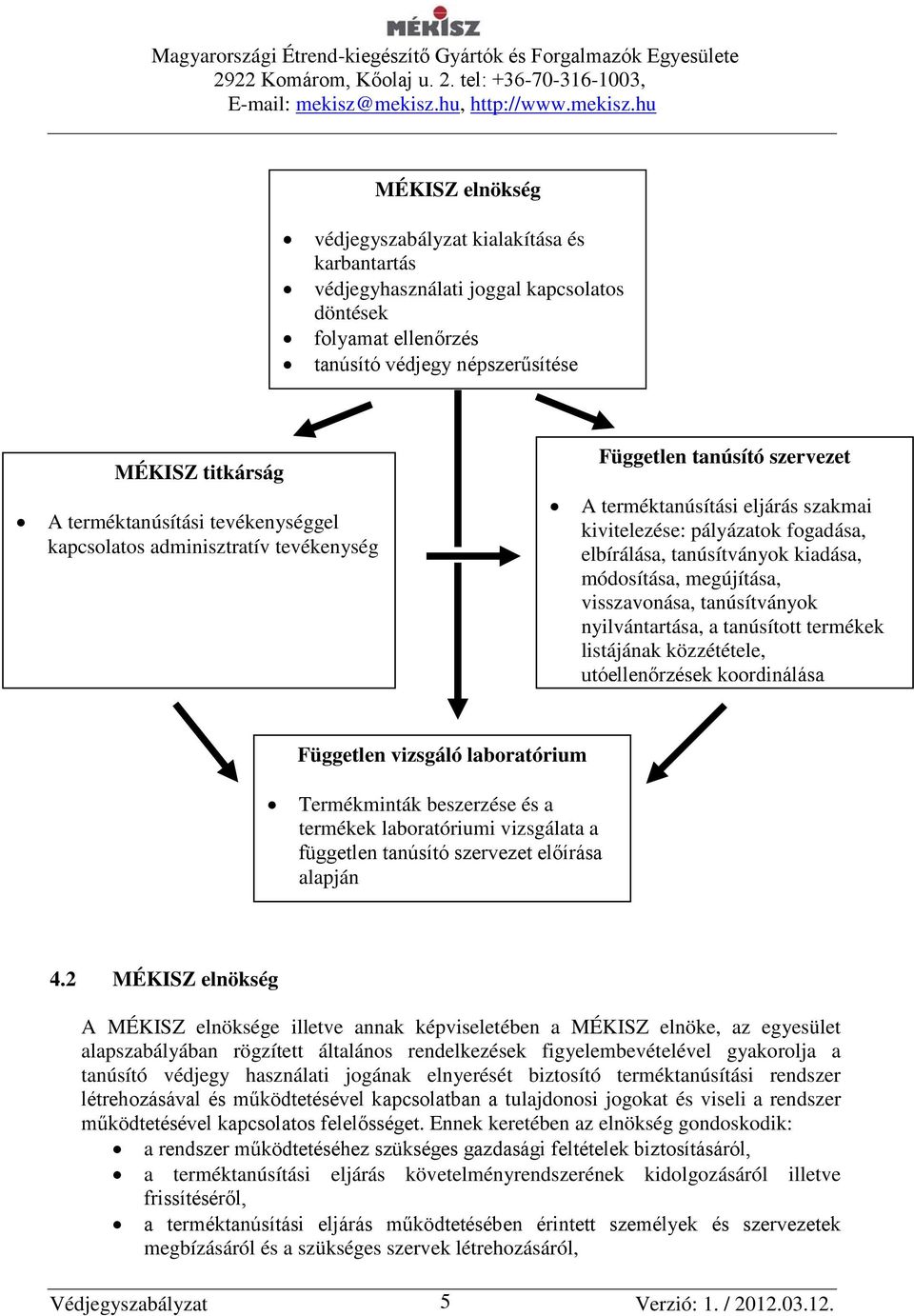 megújítása, visszavonása, tanúsítványok nyilvántartása, a tanúsított termékek listájának közzététele, utóellenőrzések koordinálása Független vizsgáló laboratórium Termékminták beszerzése és a