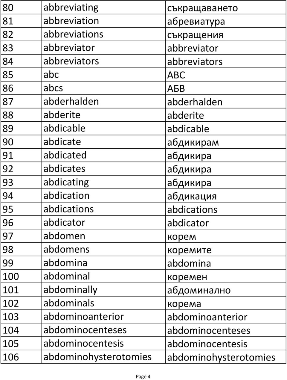 абдикация 95 abdications abdications 96 abdicator abdicator 97 abdomen корем 98 abdomens коремите 99 abdomina abdomina 100 abdominal коремен 101 abdominally абдоминално 102