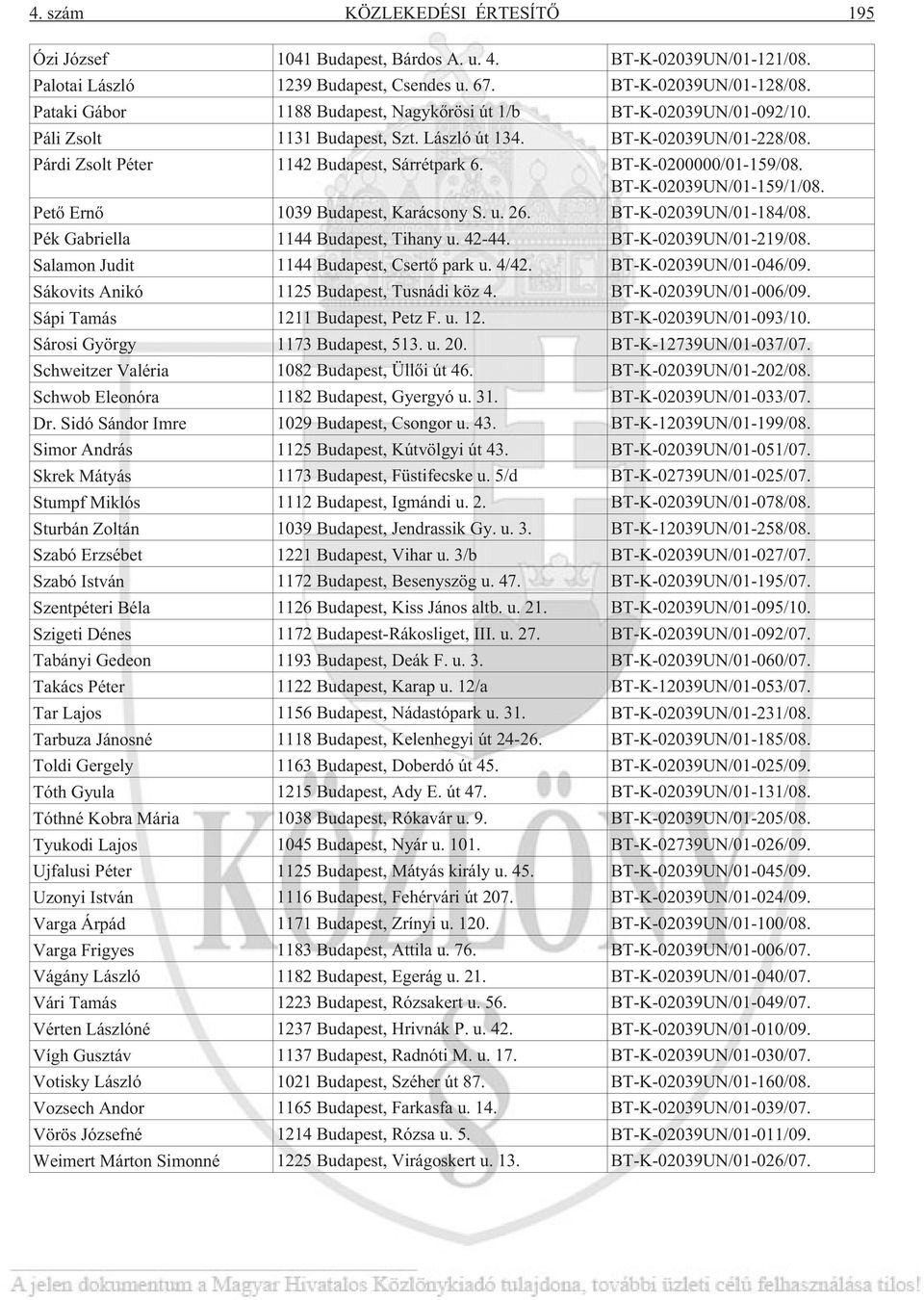 BT-K-0200000/01-159/08. BT-K-02039UN/01-159/1/08. Petõ Ernõ 1039 Budapest, Karácsony S. u. 26. BT-K-02039UN/01-184/08. Pék Gabriella 1144 Budapest, Tihany u. 42-44. BT-K-02039UN/01-219/08.