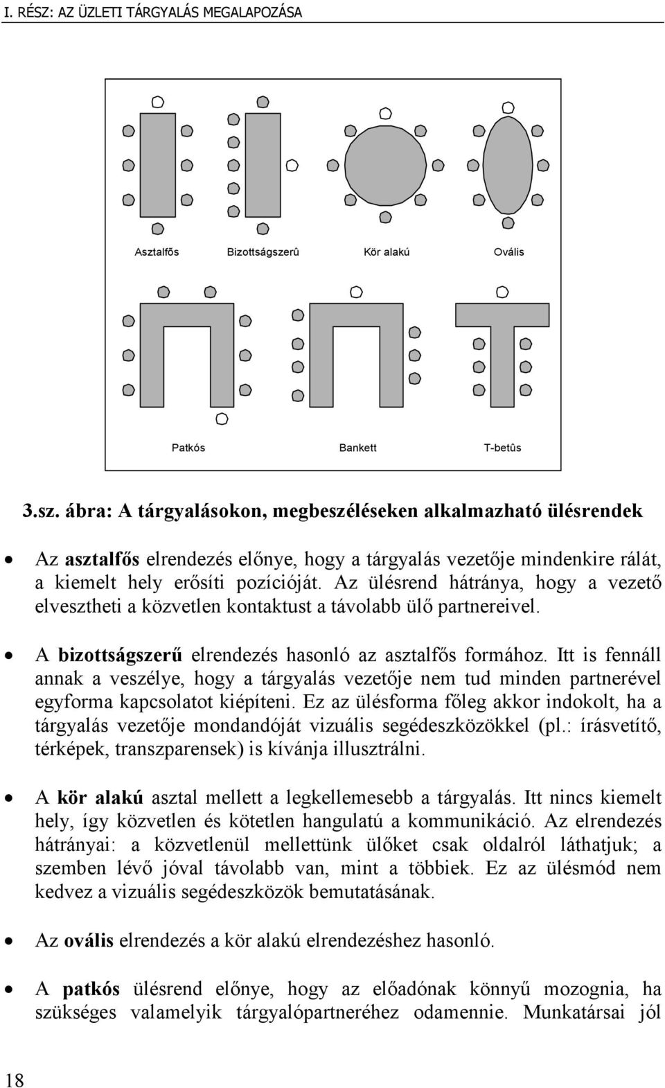 Az ülésrend hátránya, hogy a vezetı elvesztheti a közvetlen kontaktust a távolabb ülı partnereivel. A bizottságszerő elrendezés hasonló az asztalfıs formához.