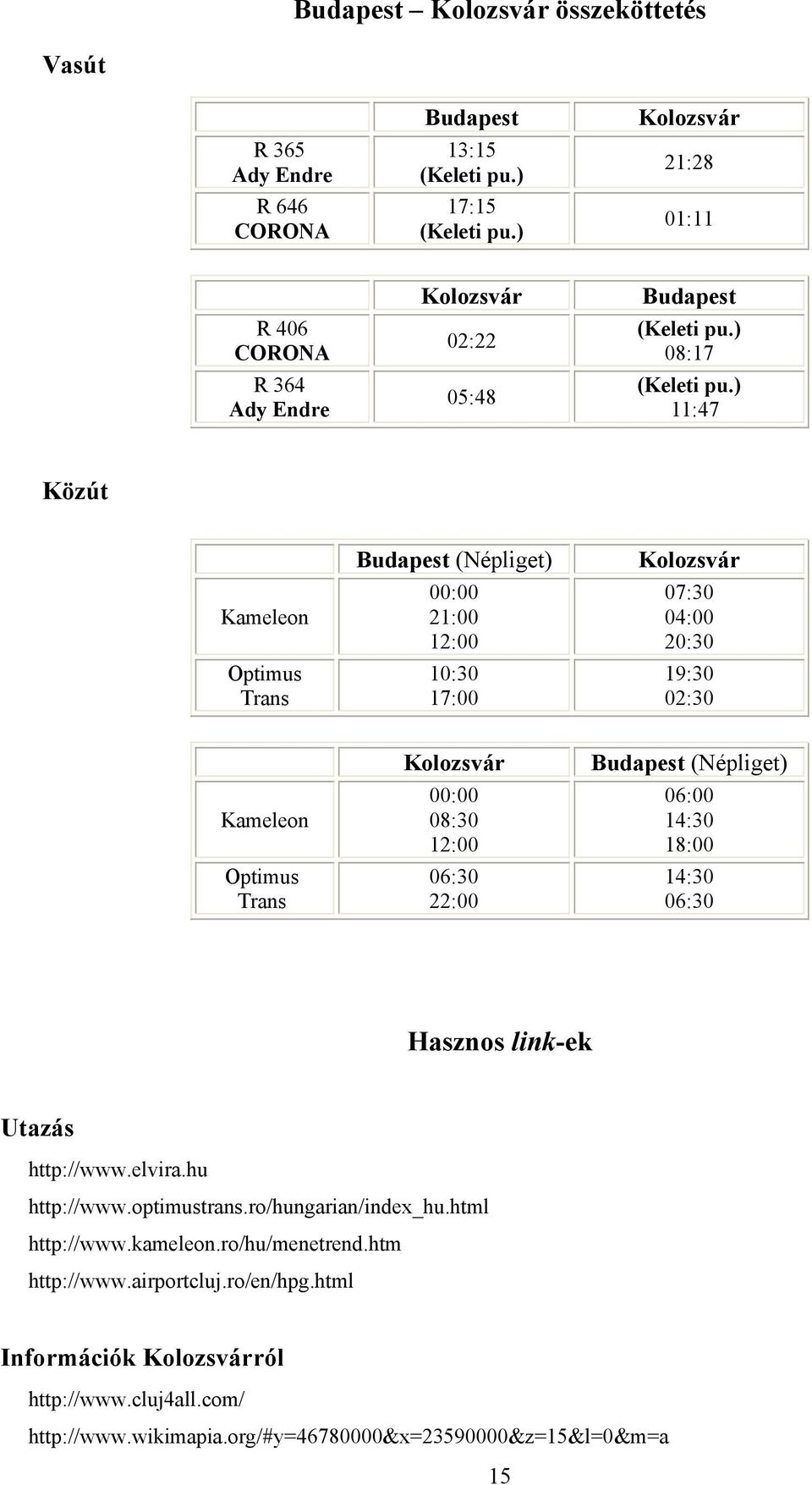 ) 11:47 Közút Kameleon Optimus Trans Budapest (Népliget) 00:00 21:00 12:00 10:30 17:00 Kolozsvár 07:30 04:00 20:30 19:30 02:30 Kameleon Optimus Trans Kolozsvár 00:00 08:30 12:00 06:30