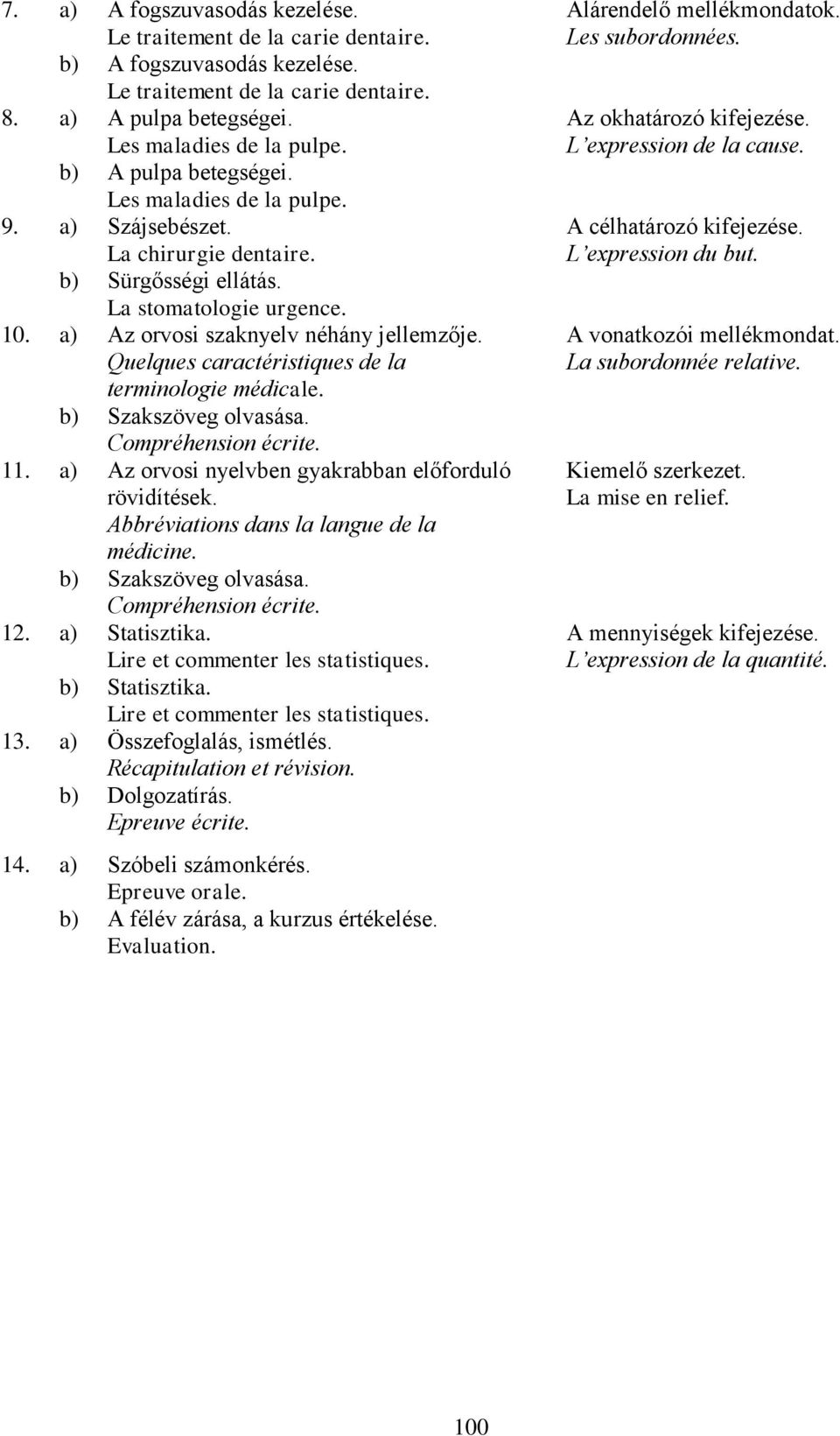 Quelques caractéristiques de la terminologie médicale. b) Szakszöveg olvasása. Compréhension écrite. 11. a) Az orvosi nyelvben gyakrabban előforduló rövidítések.