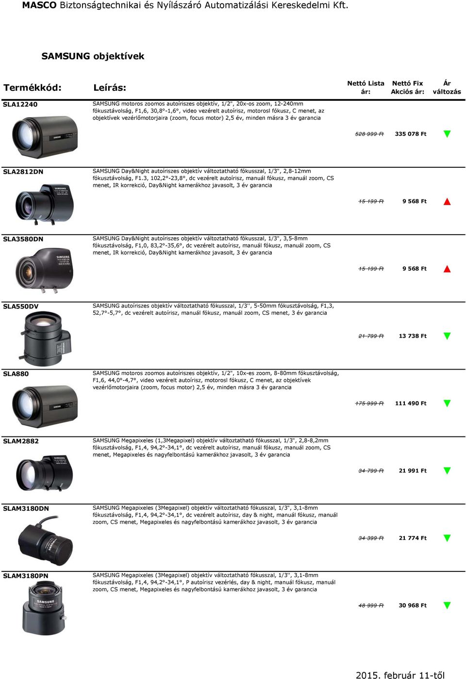 autoíriszes objektív változtatható fókusszal, 1/3", 2,8-12mm fókusztávolság, F1.