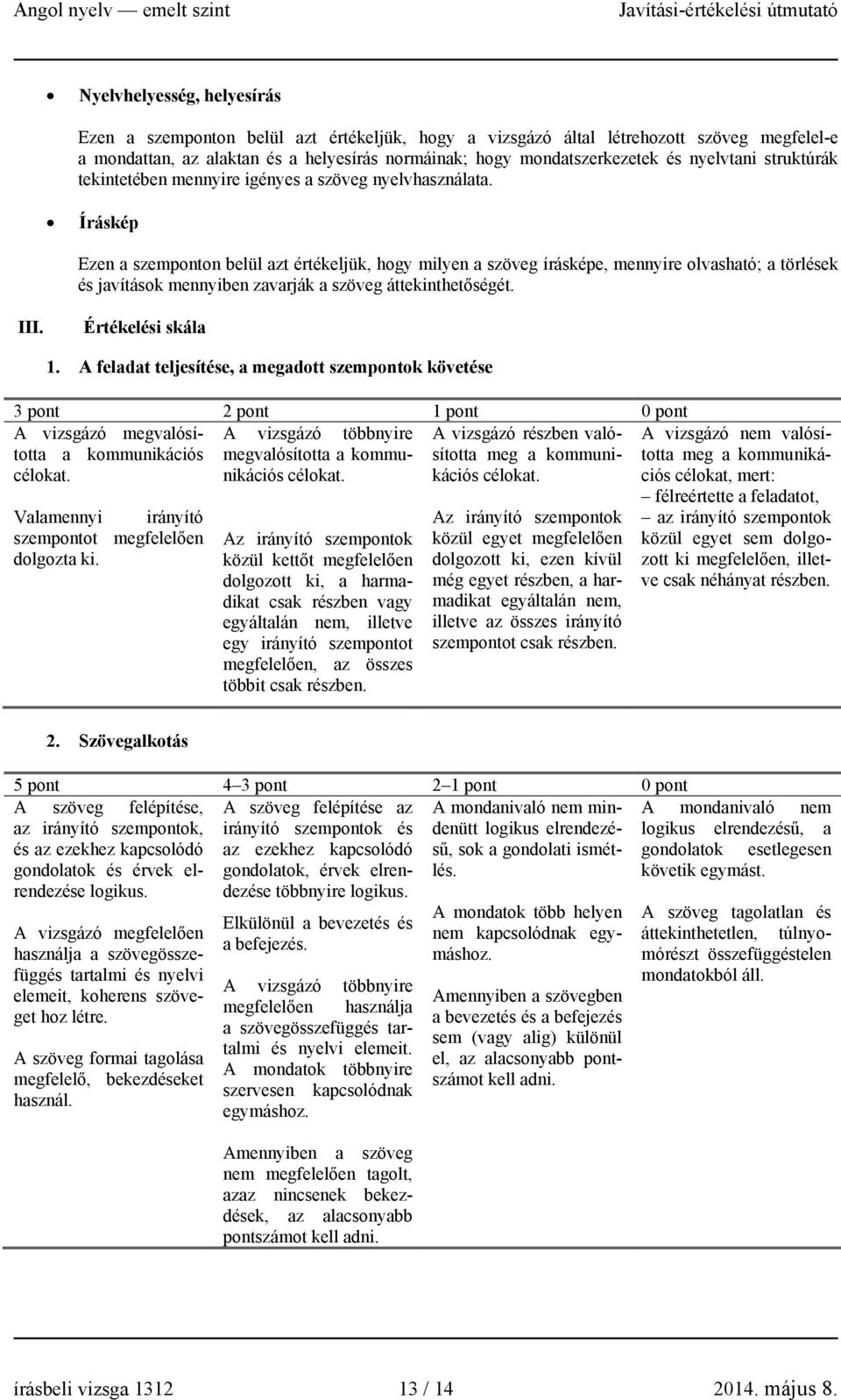 Íráskép Ezen a szemponton belül azt értékeljük, hogy milyen a szöveg írásképe, mennyire olvasható; a törlések és javítások mennyiben zavarják a szöveg áttekinthetőségét. III. Értékelési skála 1.