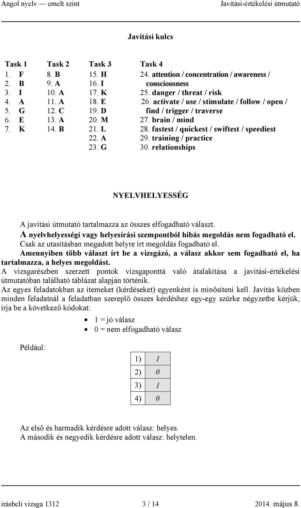 fastest / quickest / swiftest / speediest 29. training / practice 30. relationships NYELVHELYESSÉG A javítási útmutató tartalmazza az összes elfogadható választ.