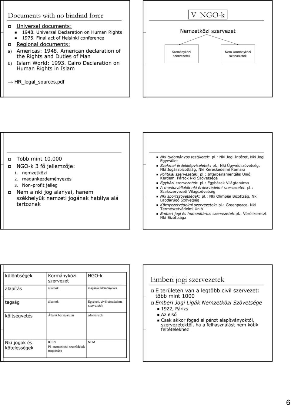 NGO-k Nemzetközi szervezet Kormányközi szervezetek Nem kormányközi szervezetek HR_legal_sources.pdf Több mint 10.000 NGO-k 3 fı jellemzıje: 1. nemzetközi 2. magánkezdeményezés 3.