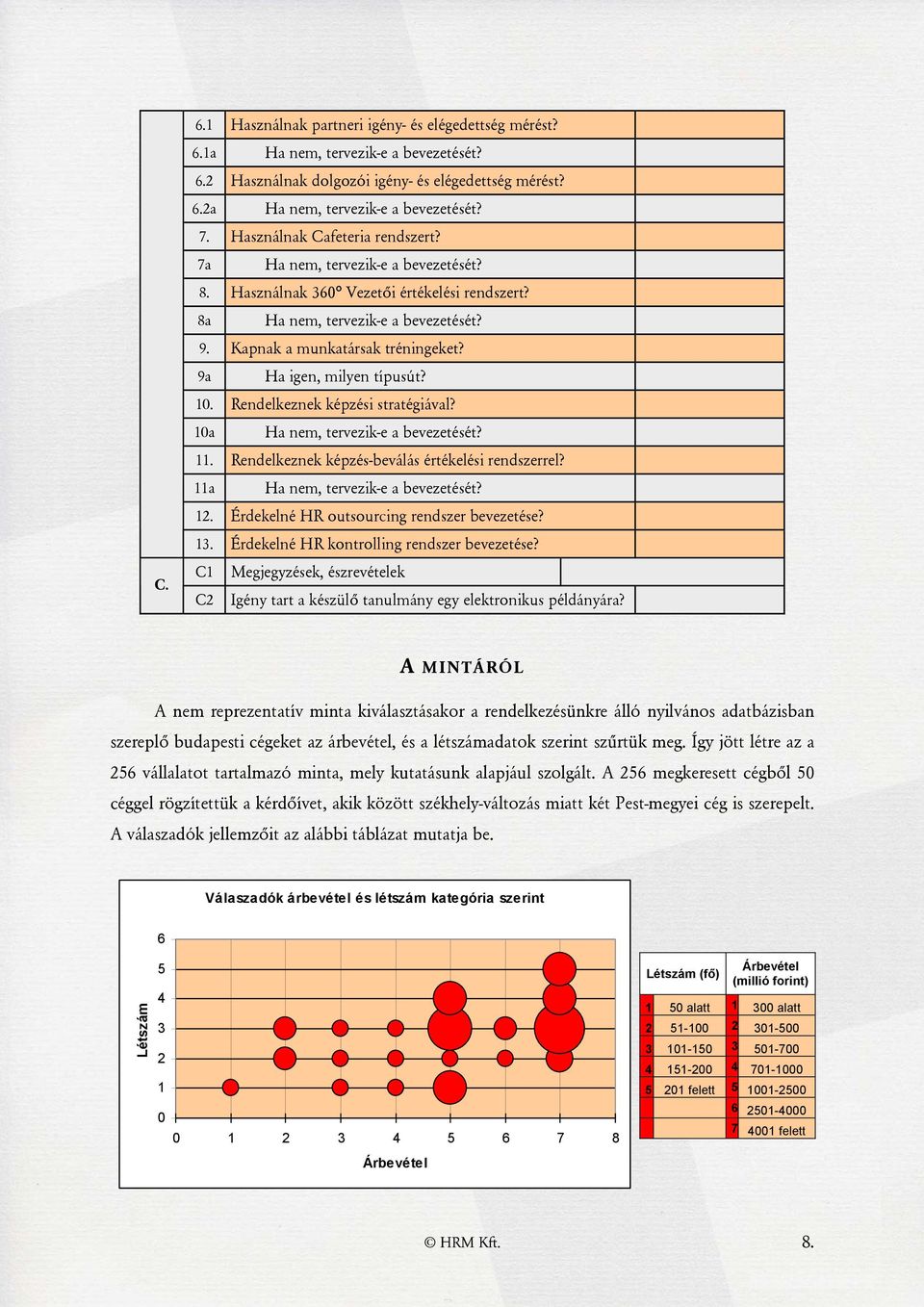 9a Ha igen, milyen típusút? 10. Rendelkeznek képzési stratégiával? 10a Ha nem, tervezik-e a bevezetését? 11. Rendelkeznek képzés-beválás értékelési rendszerrel? 11a Ha nem, tervezik-e a bevezetését?