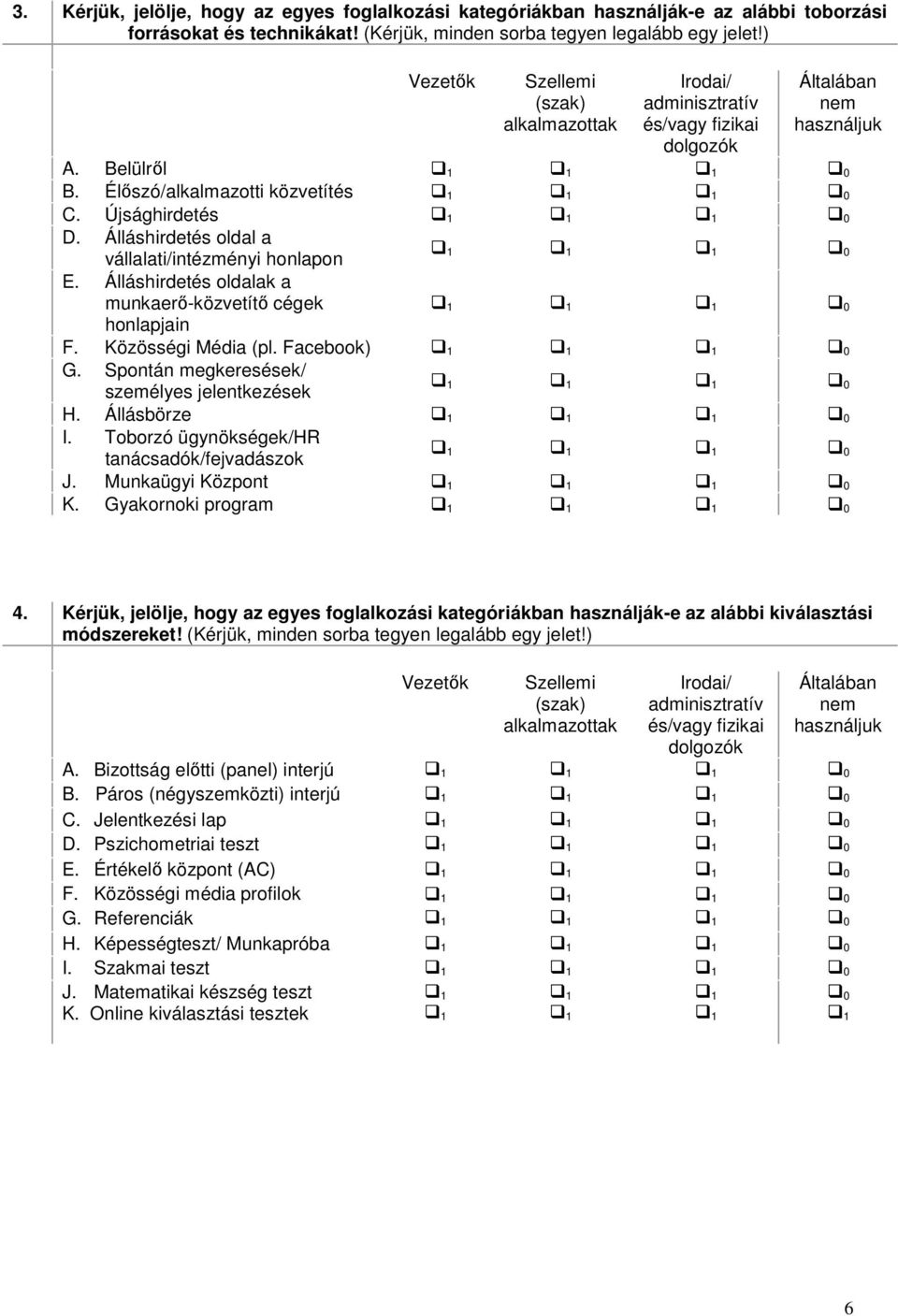 Álláshirdetés oldal a vállalati/intézményi honlapon E. Álláshirdetés oldalak a munkaerő-közvetítő cégek honlapjain F. Közösségi Média (pl. Facebook) G. Spontán megkeresések/ személyes jelentkezések H.