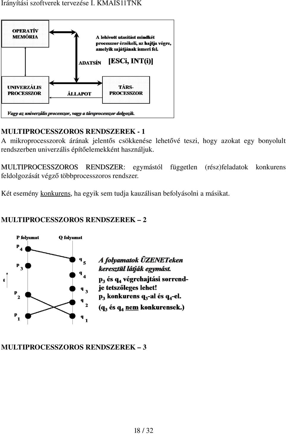 MULTIPROCESSZOROS RENDSZER: RENDSZER egymástól független (rész)feladatok konkurens feldolgozását végző