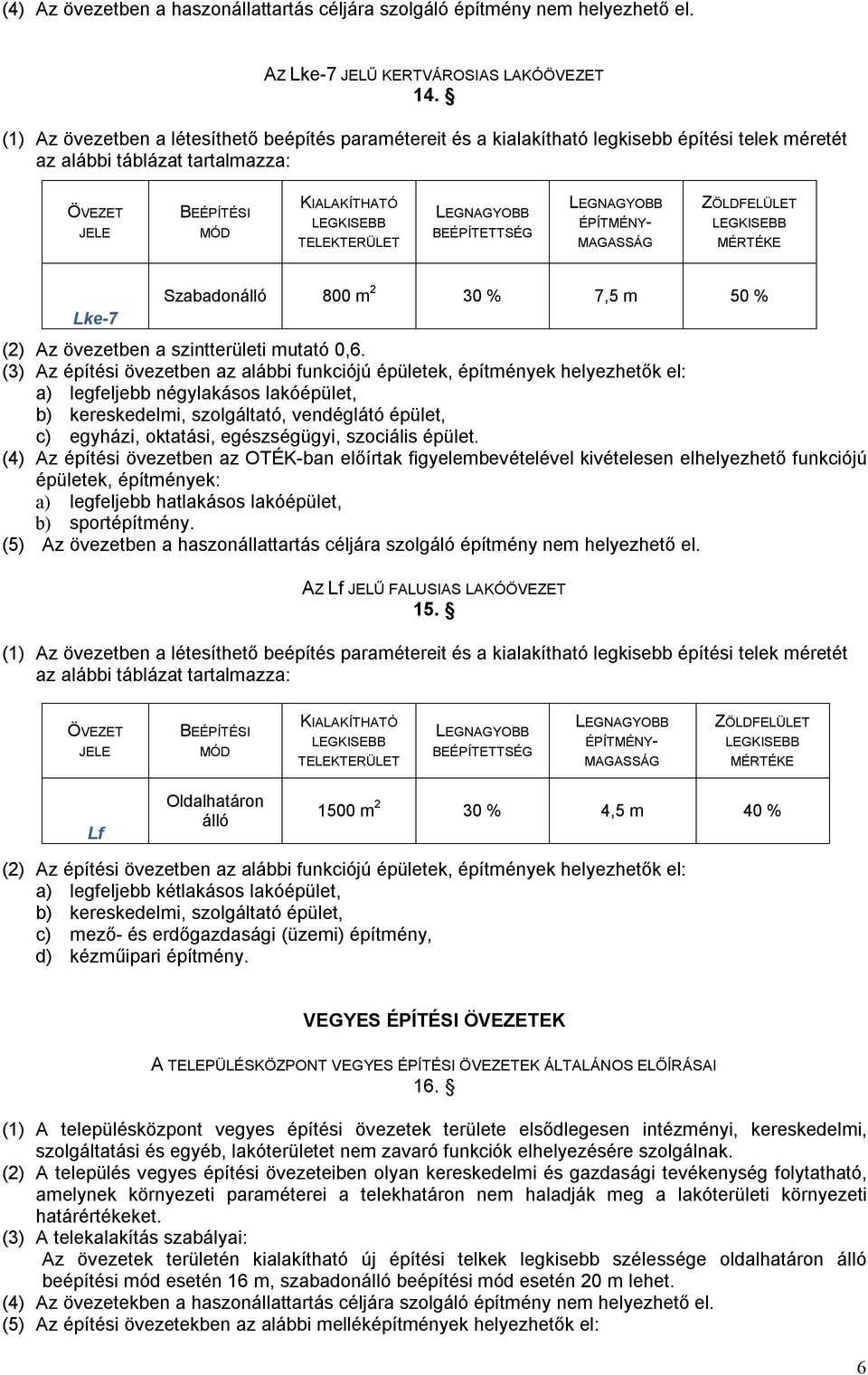 (3) Az építési övezetben az alábbi funkciójú épületek, építmények helyezhetők el: a) legfeljebb négylakásos lakóépület, b) kereskedelmi, szolgáltató, vendéglátó épület, c) egyházi, oktatási,