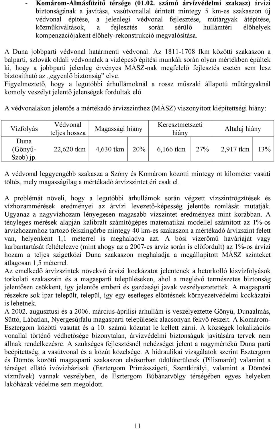 közműkiváltások, a fejlesztés során sérülő hullámtéri élőhelyek kompenzációjaként élőhely-rekonstrukció megvalósítása. A Duna jobbparti védvonal határmenti védvonal.