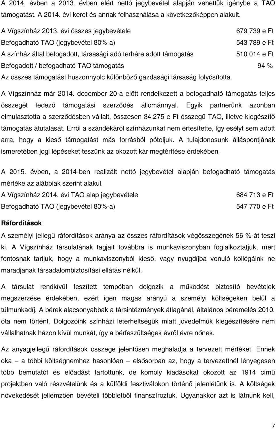 támogatás 94 % Az összes támogatást huszonnyolc különböző gazdasági társaság folyósította. A Vígszínház már 2014.