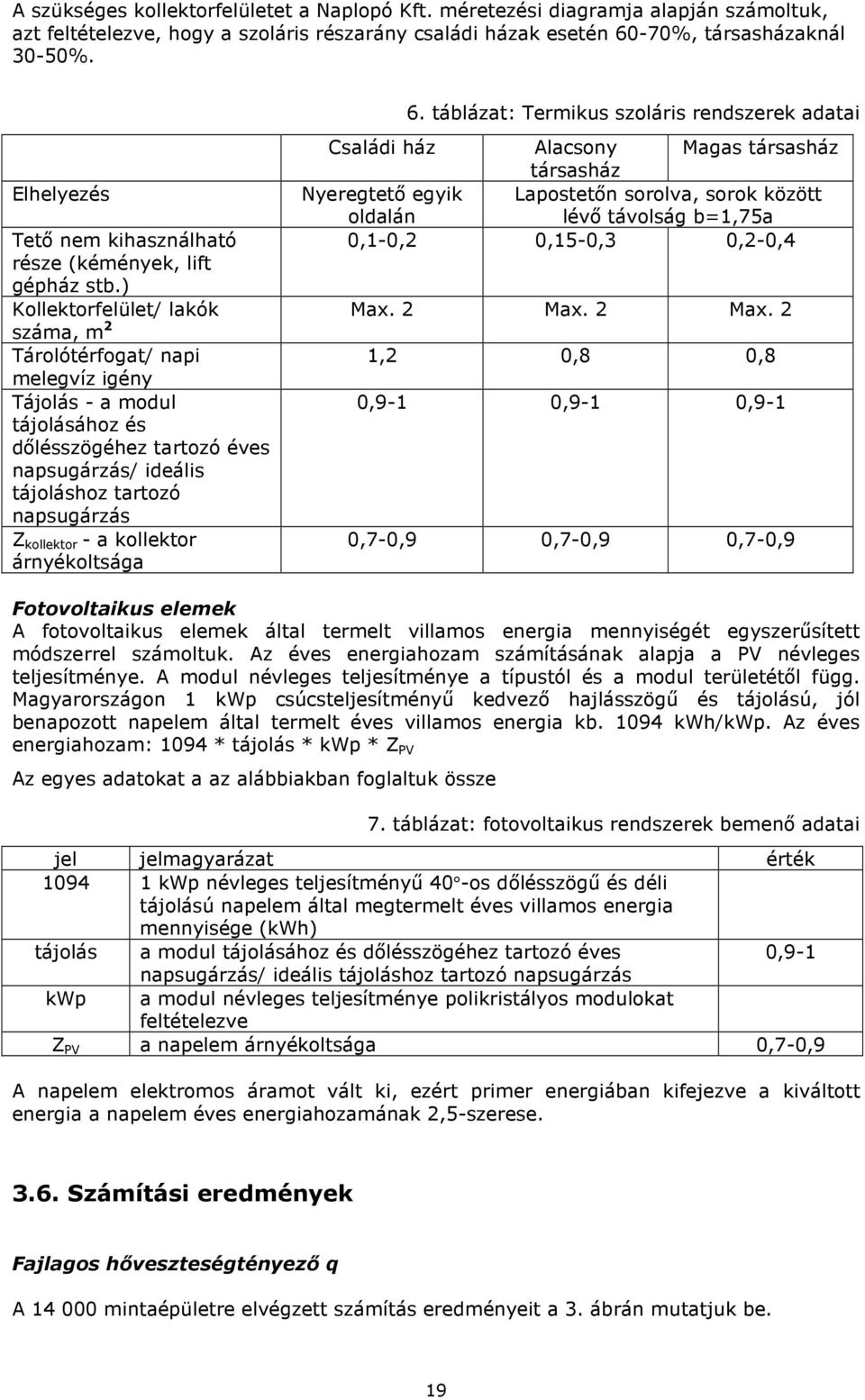 táblázat: Termikus szoláris rendszerek adatai Családi ház Alacsony társasház Magas társasház Nyeregtetı egyik Lapostetın sorolva, sorok között oldalán lévı távolság b=1,75a 0,1-0,2 0,15-0,3 0,2-0,4