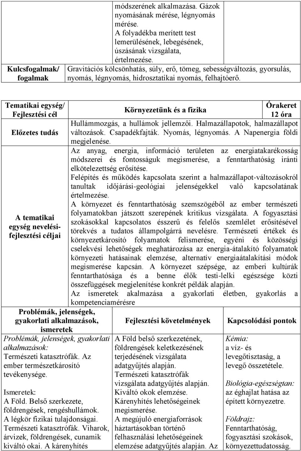 Tematikai egység/ gyakorlati alkalmazások, gyakorlati Természeti katasztrófák. Az ember természetkárosító tevékenysége. A Föld. Belső szerkezete, földrengések, rengéshullámok.