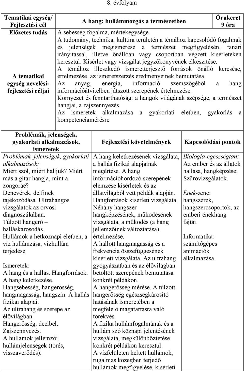 Kísérlet vagy vizsgálat jegyzőkönyvének elkészítése. A témához illeszkedő ismeretterjesztő források önálló keresése, értelmezése, az ismeretszerzés eredményeinek bemutatása.