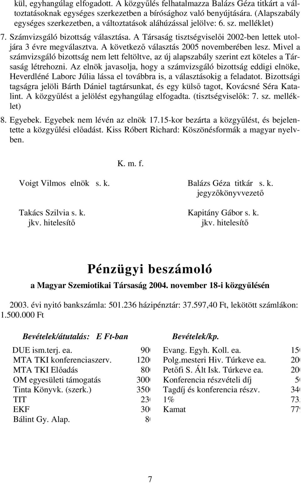 A Társaság tisztségviselői 2002-ben lettek utoljára 3 évre megválasztva. A következő választás 2005 novemberében lesz.