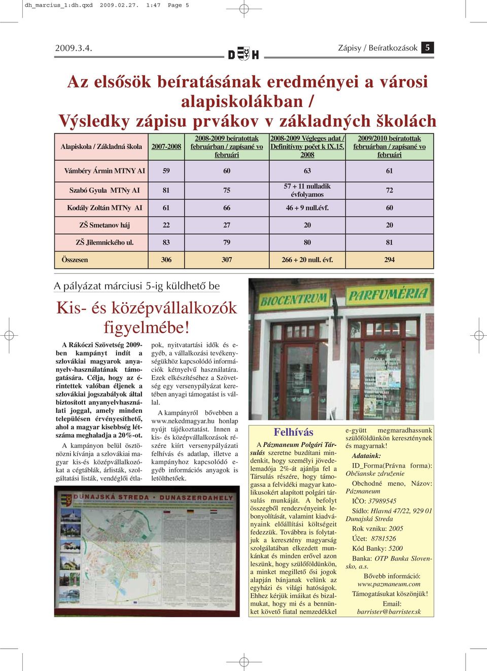 Zápisy / Beíratkozások 5 Az elsősök beíratásának eredményei a városi alapiskolákban / Výsledky zápisu prvákov v základných školách Alapiskola / Základná škola 2007-2008 2008-2009 beíratottak