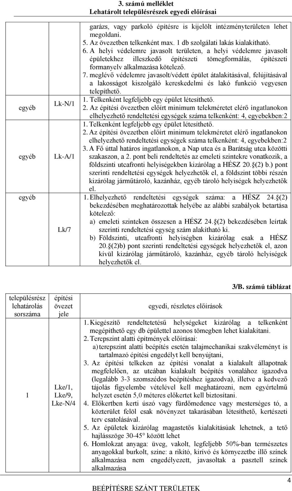 meglévő védelemre javasolt/védett épület átalakításával, felújításával a lakosságot kiszolgáló kereskedelmi és lakó funkció vegyesen telepíthető. 1. Telkenként legfeljebb egy épület létesíthető. 2.