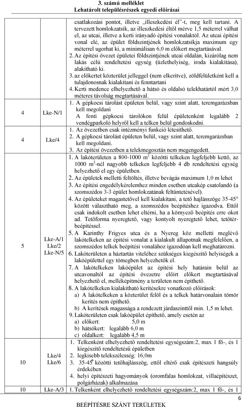 Az utcai vonal elé, az épület földszintjének homlokzatsíkja maximum egy méterrel ugorhat ki, a minimálisan 6,0 m előkert megtartásával. 2.