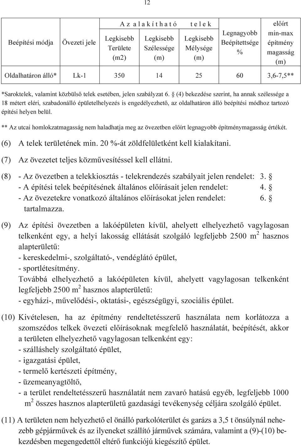 (4) bekezdése szerint, ha annak szélessége a 18 métert eléri, szabadonálló épületelhelyezés is engedélyezhető, az oldalhatáron álló beépítési módhoz tartozó építési helyen belül.