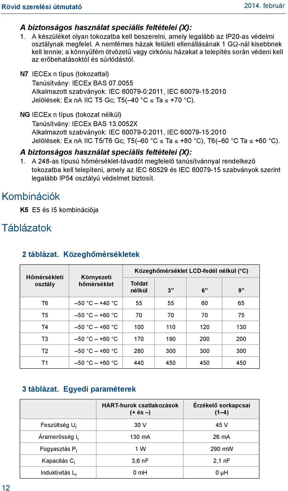 N7 IECEx n típus (tokozattal) Tanúsítvány: IECEx BAS 07.0055 Alkalmazott szabványok: IEC 60079-0:2011, IEC 60079-15:2010 Jelölések: Ex na IIC T5 Gc; T5( 40 C Ta +70 C).