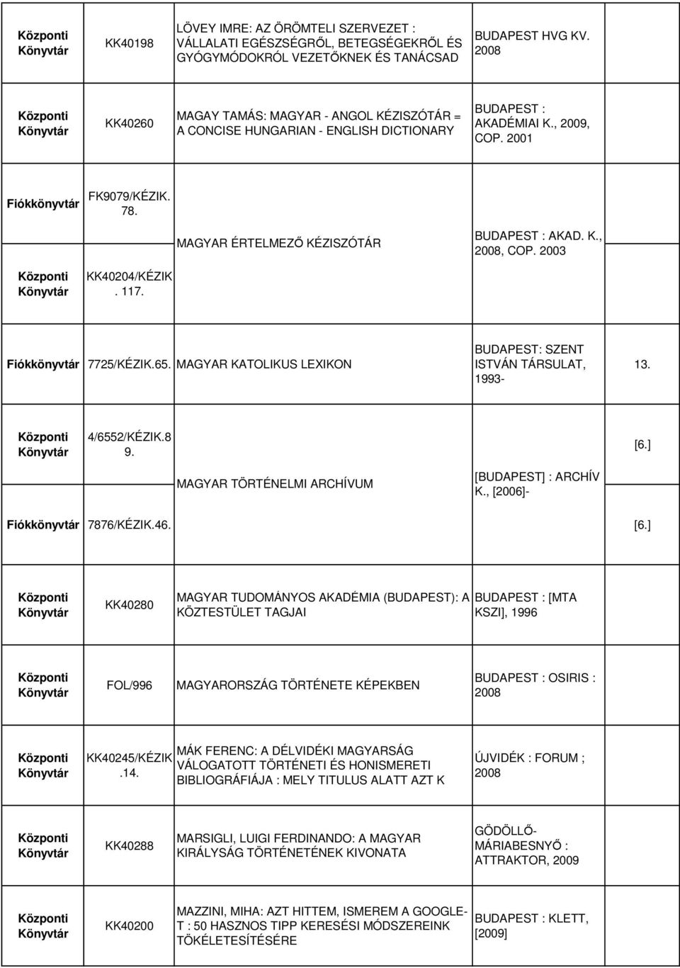 2003 KK40204/KÉZIK. 117. 7725/KÉZIK.65. MAGYAR KATOLIKUS LEXIKON BUDAPEST: SZENT ISTVÁN TÁRSULAT, 1993-13. 4/6552/KÉZIK.8 9. [6.] MAGYAR TÖRTÉNELMI ARCHÍVUM [BUDAPEST] : ARCHÍV K., [2006]- 7876/KÉZIK.