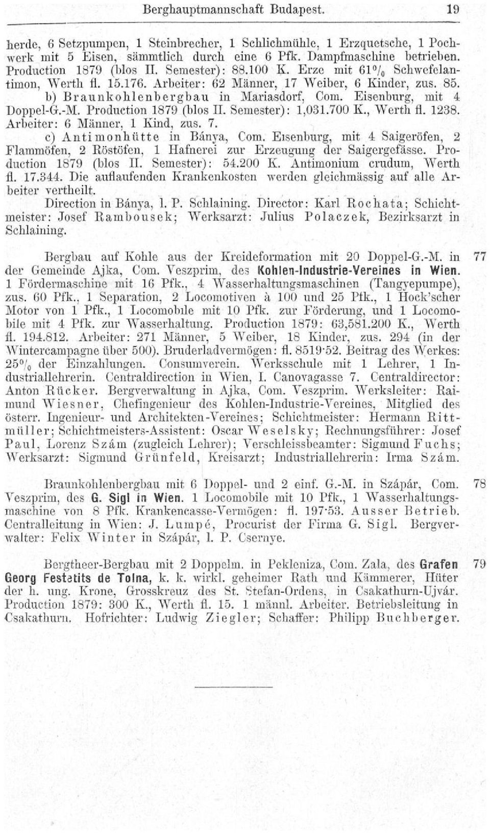 Eisenburg, mit 4 Doppel-G.-M. Production 1879 (blos IL Semester): 1,031.700 K., Werth fl. 1238. Arbeiter: 6 Männer, 1 Kind, zus. 7. c) Antimonhütte in Bánya, Com.