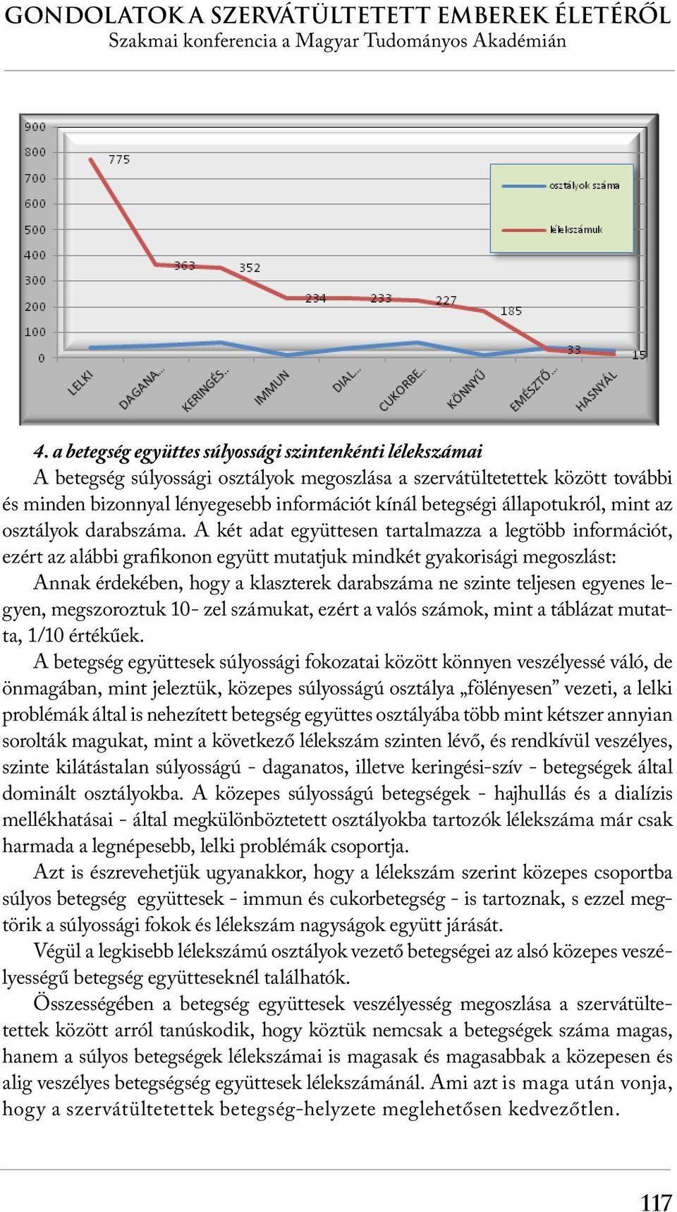 A két adat együttesen tartalmazza a legtöbb információt, ezért az alábbi grafikonon együtt mutatjuk mindkét gyakorisági megoszlást: Annak érdekében, hogy a klaszterek darabszáma ne szinte teljesen