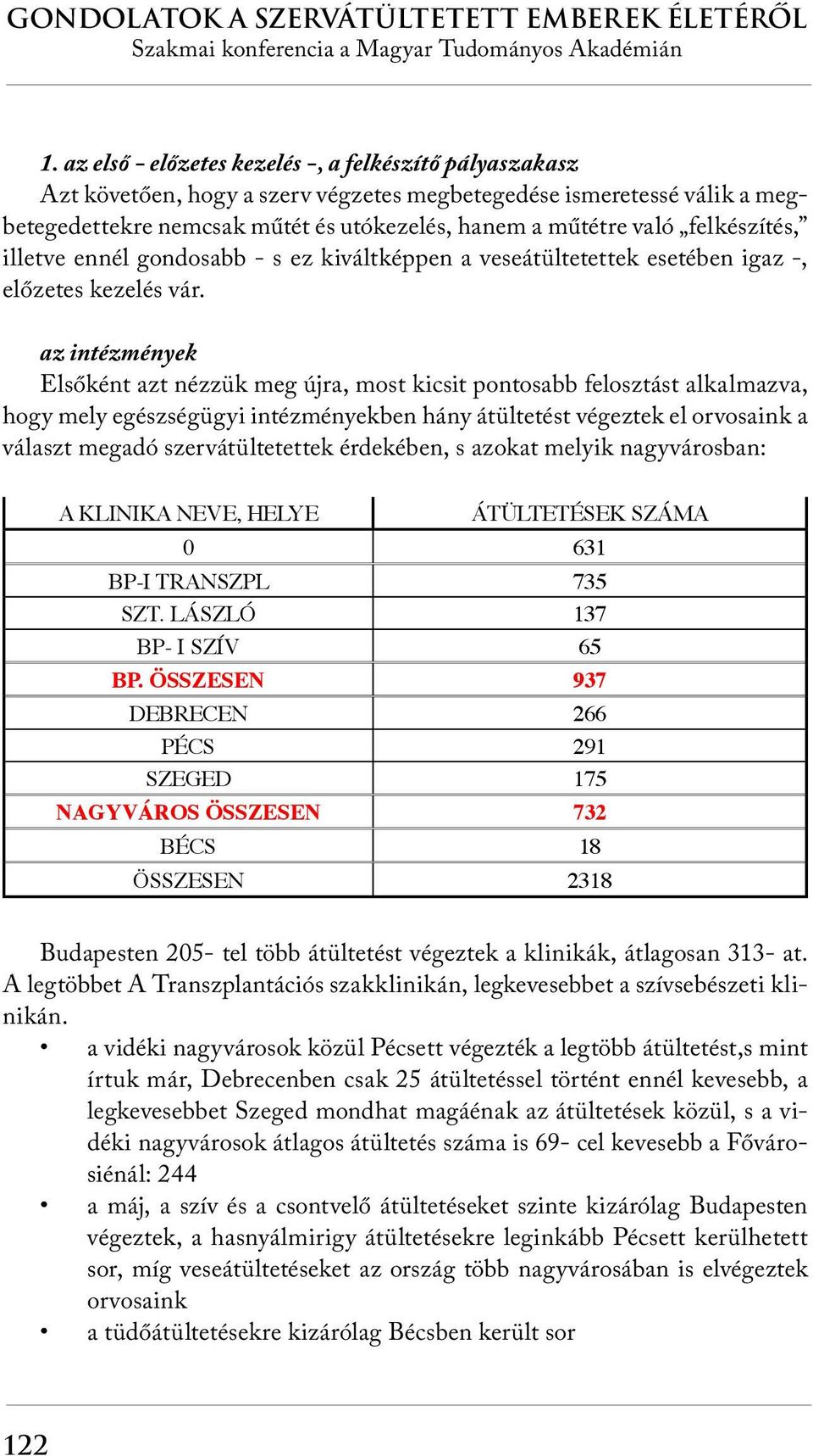 az intézmények Elsőként azt nézzük meg újra, most kicsit pontosabb felosztást alkalmazva, hogy mely egészségügyi intézményekben hány átültetést végeztek el orvosaink a választ megadó