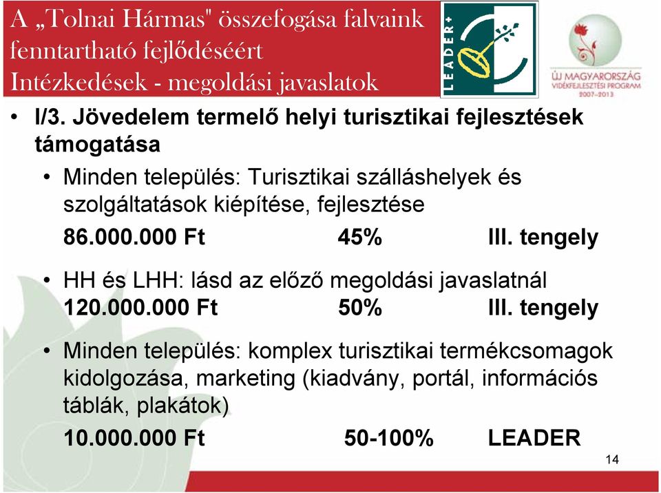 tengely HH és LHH: lásd az előző megoldási javaslatnál 120.000.000 Ft 50% III.