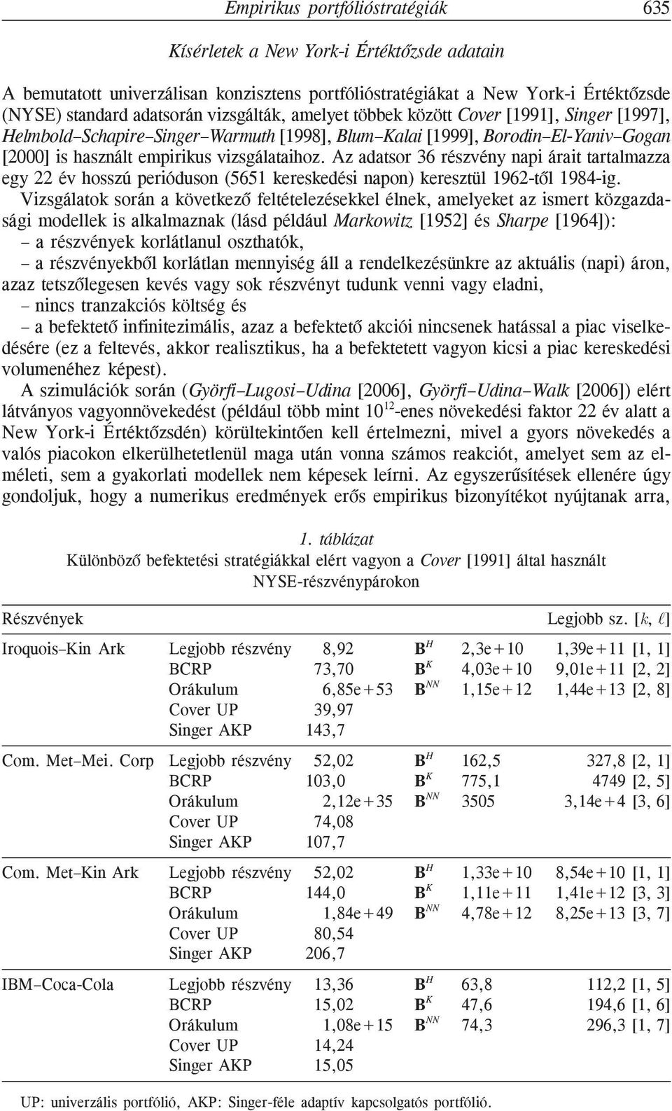 Az adatsor 36 részvéy api árait tartalmazza egy 22 év hosszú perióduso (565 kereskedési apo) keresztül 962-tõl 984-ig.