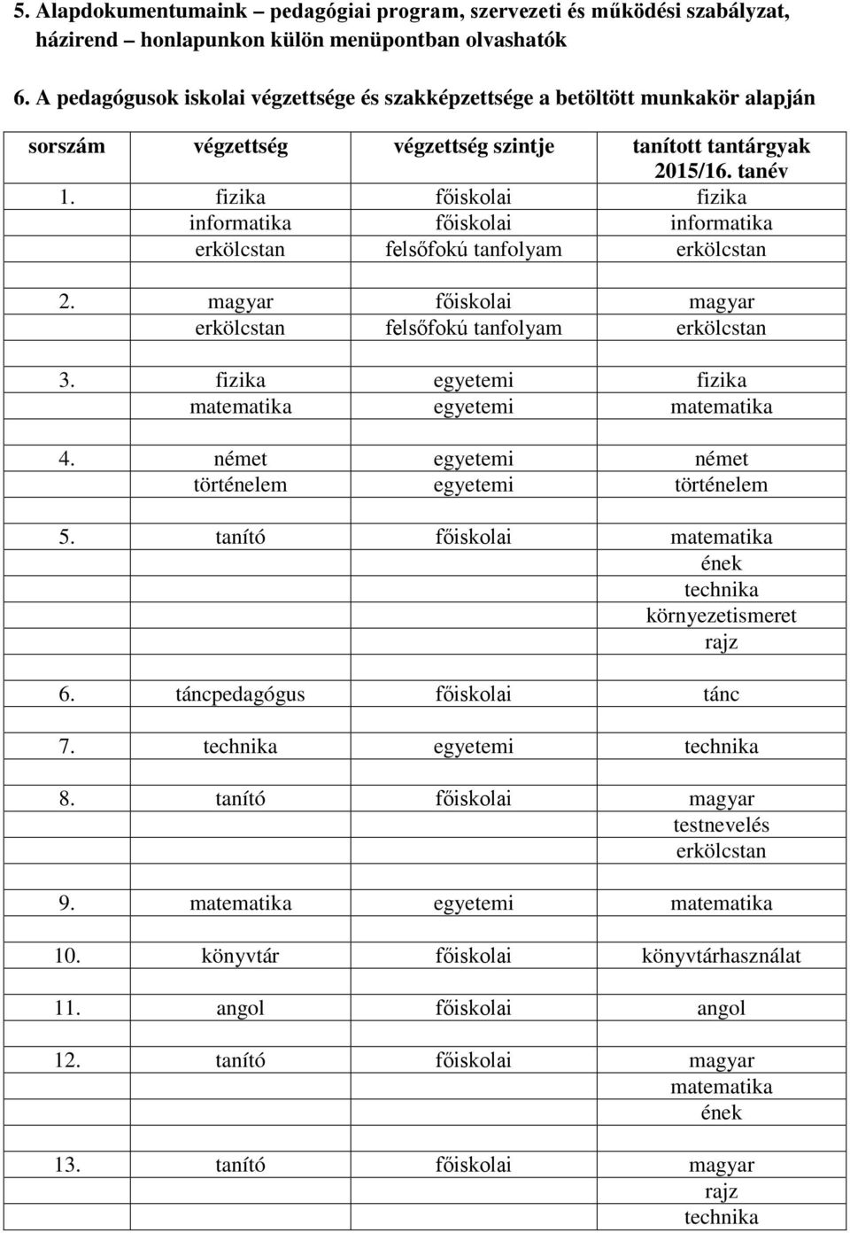 fizika főiskolai fizika informatika főiskolai informatika erkölcstan felsőfokú tanfolyam erkölcstan 2. magyar főiskolai magyar erkölcstan felsőfokú tanfolyam erkölcstan 3.