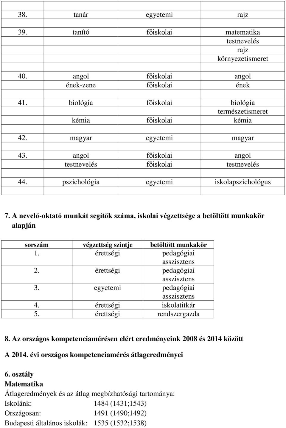 pszichológia egyetemi iskolapszichológus 7. A nevelő-oktató munkát segítők száma, iskolai végzettsége a betöltött munkakör alapján sorszám végzettség szintje betöltött munkakör 1.