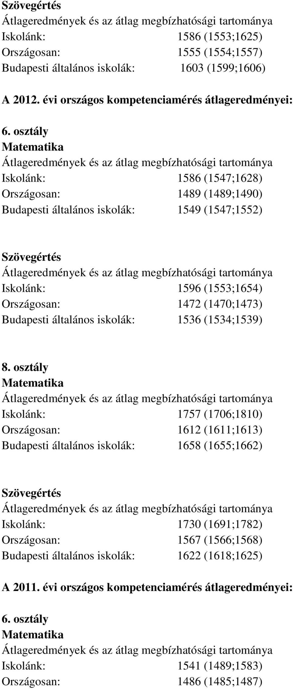 általános iskolák: 1536 (1534;1539) 8.